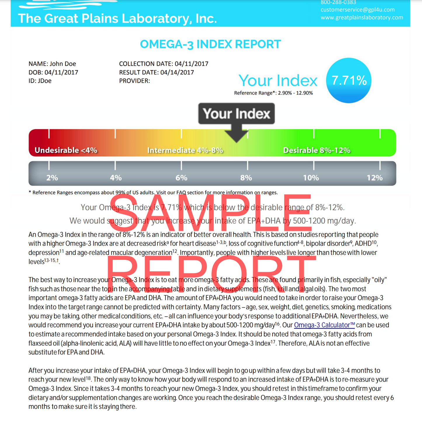 Omega-3 Index Complete Test