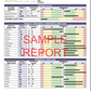 Amino Acid Test