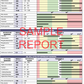 Amino Acid Test